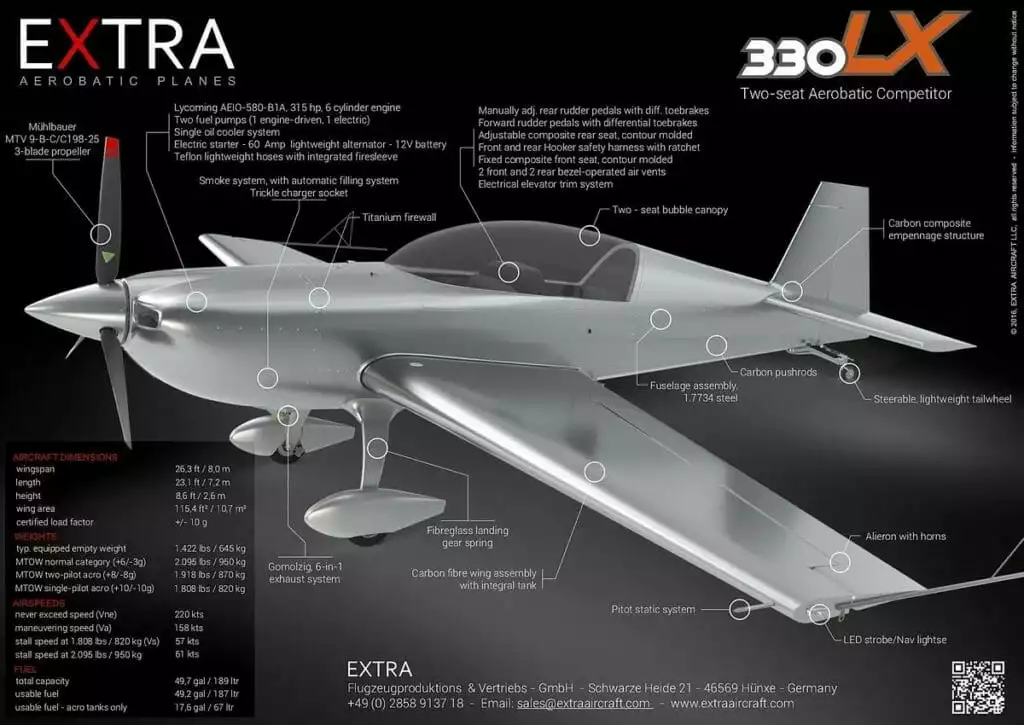 Extra 330LX